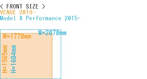 #VENUE 2019- + Model X Performance 2015-